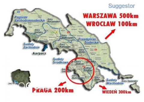 Działka, 1 600 000 m², Kłodzko